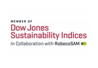 Dow Jones Sustainability Indices 2015