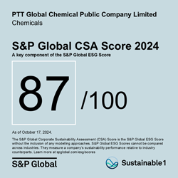 Dow Jones Sustainability Indices (DJSI)