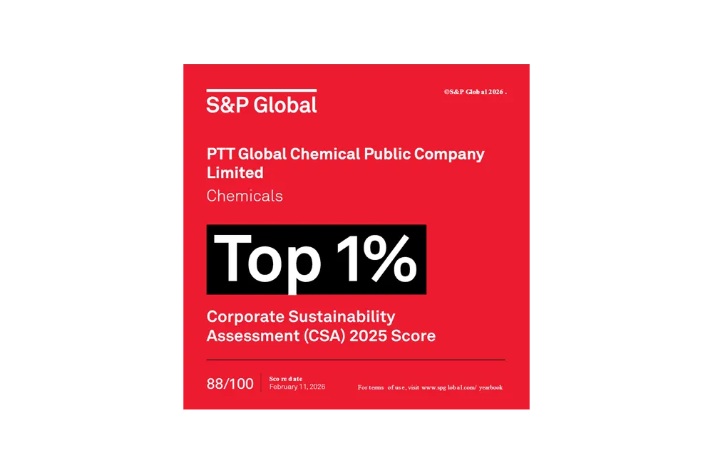 Corporate Sustainability Assessment: CSA