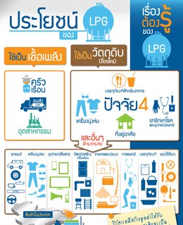 เรื่องต้องรู้ของ LPG : ประโยชน์ของ LPG