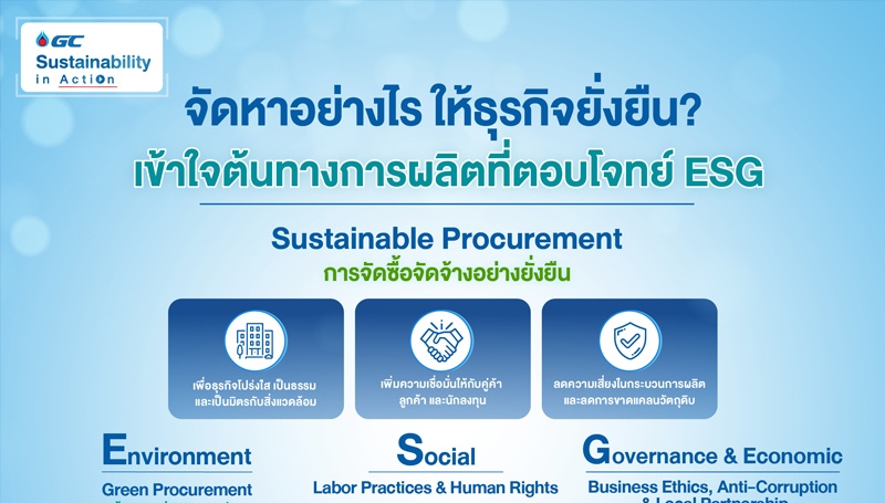 จัดหาอย่างไร ให้ธุรกิจยั่งยืน?  เข้าใจต้นทางการผลิต ที่ตอบโจทย์ ESG