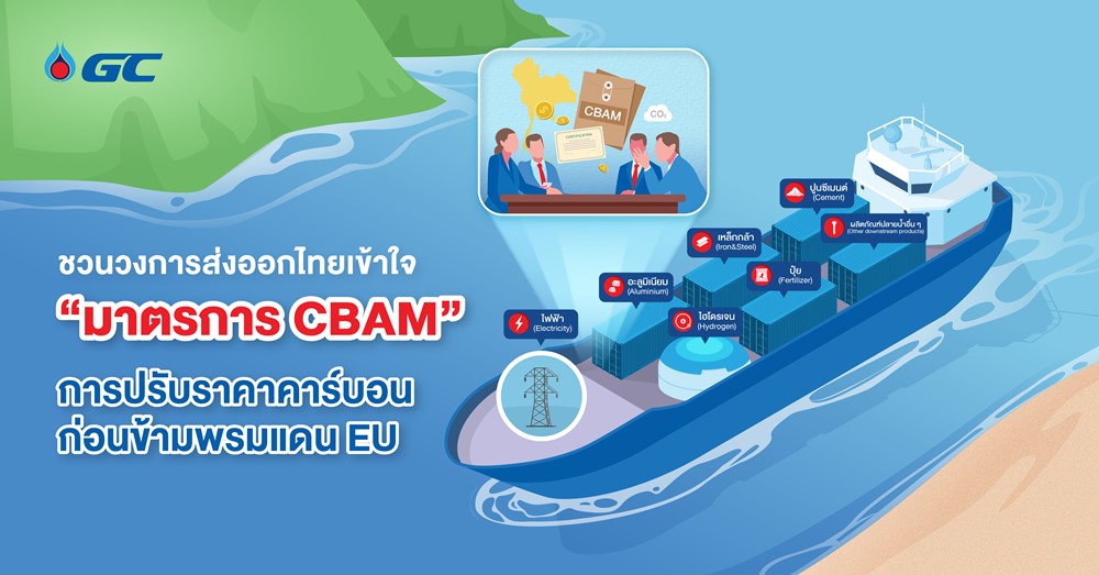 เข้าใจ “มาตรการ CBAM” การปรับราคาคาร์บอนก่อนข้ามพรมแดน EU