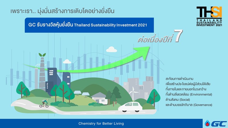 GC รับรางวัลหุ้นยั่งยืน THSI อย่างต่อเนื่อง เป็นปีที่ 7