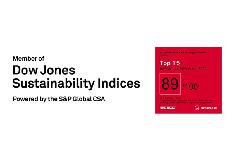 GC ได้รับการประเมินจาก S&P ในระดับ Gold Class สะท้อนการเป็นองค์กรที่มีการดำเนินด้านความยั่งยืนที่โดดเด่น